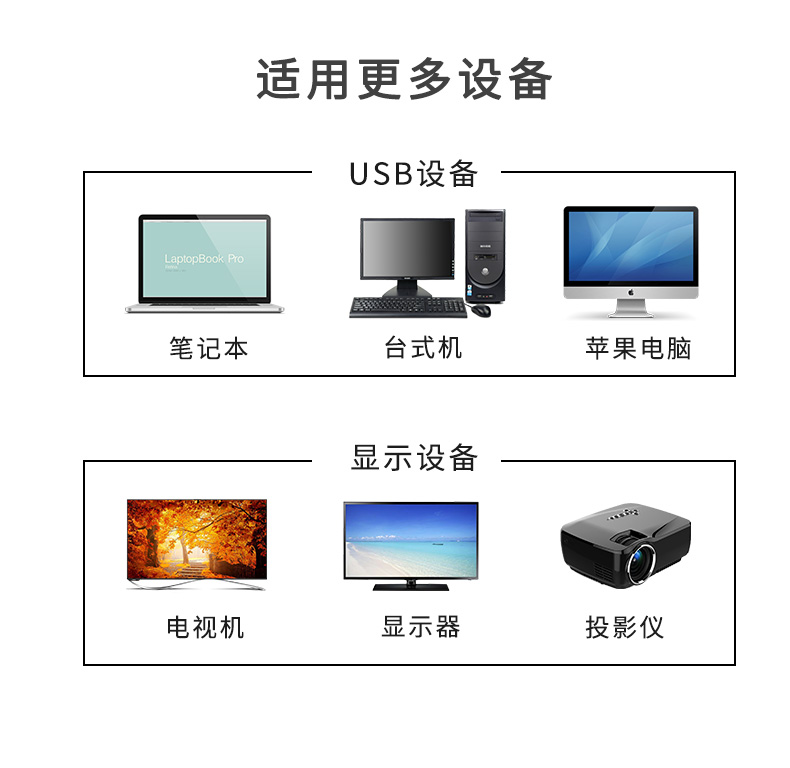 高清延長器|HDMI網線延長器|網咖KVM延長器|KVM切換器