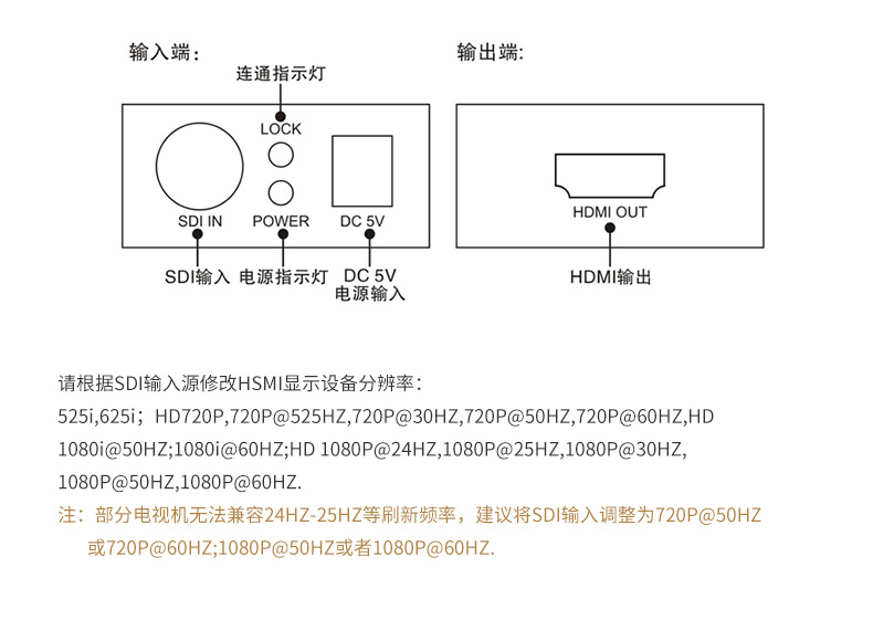 高清延長器|HDMI網線延長器|網咖KVM延長器|KVM切換器