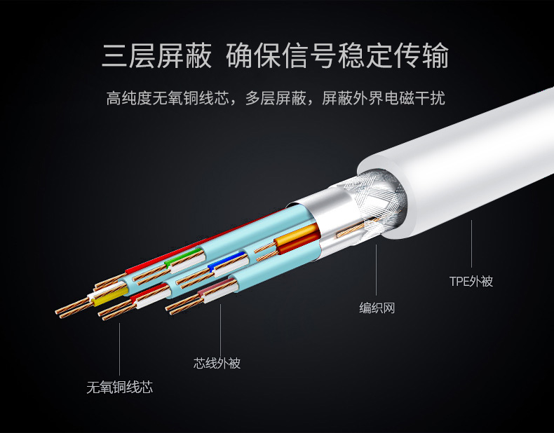 高清延長器|HDMI網線延長器|網咖KVM延長器|KVM切換器