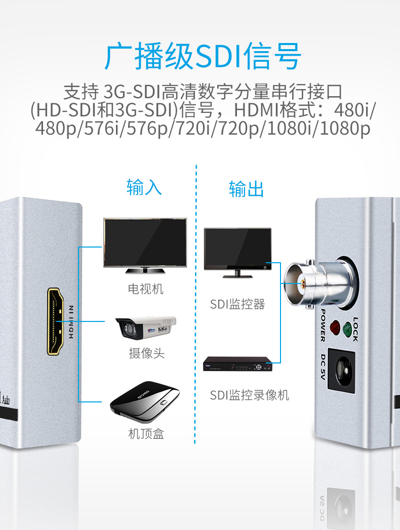 hdmi延長器|kvm延長器|光纖延長器|VGA延長器