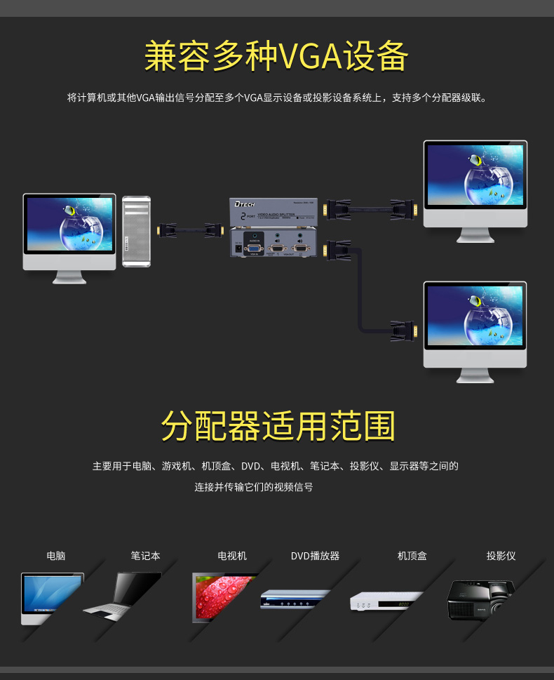 hdmi延長器|kvm延長器|光纖延長器|VGA延長器