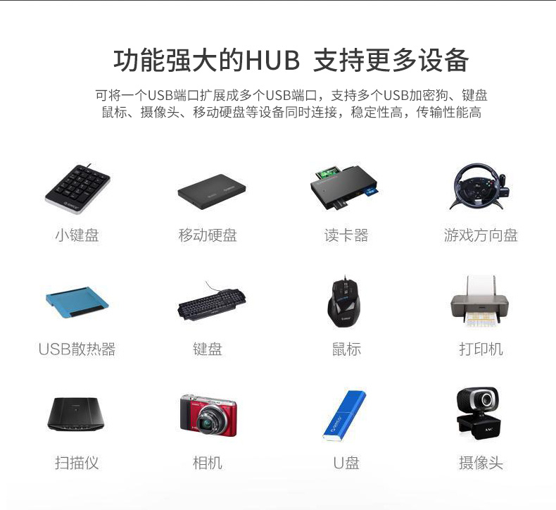 hdmi延長器|kvm延長器|光纖延長器|VGA延長器