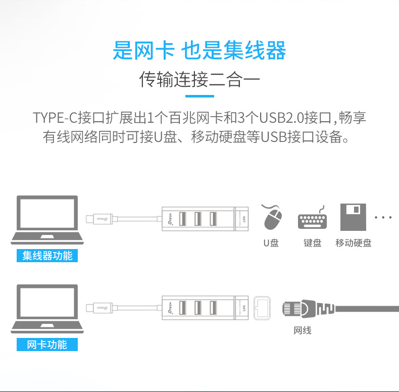 hdmi延長器|kvm延長器|光纖延長器|VGA延長器