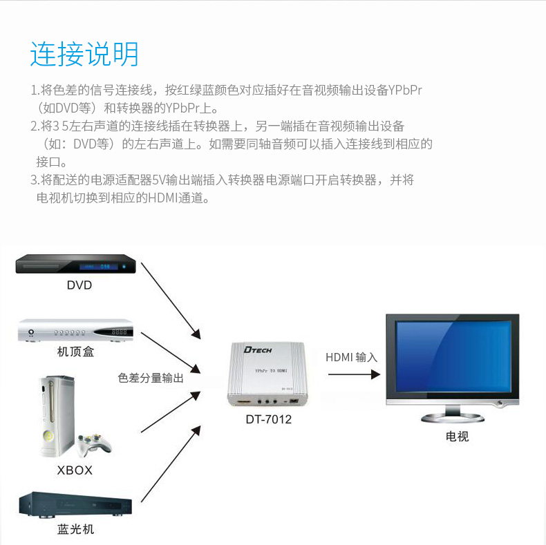 hdmi延長器|kvm延長器|光纖延長器|VGA延長器