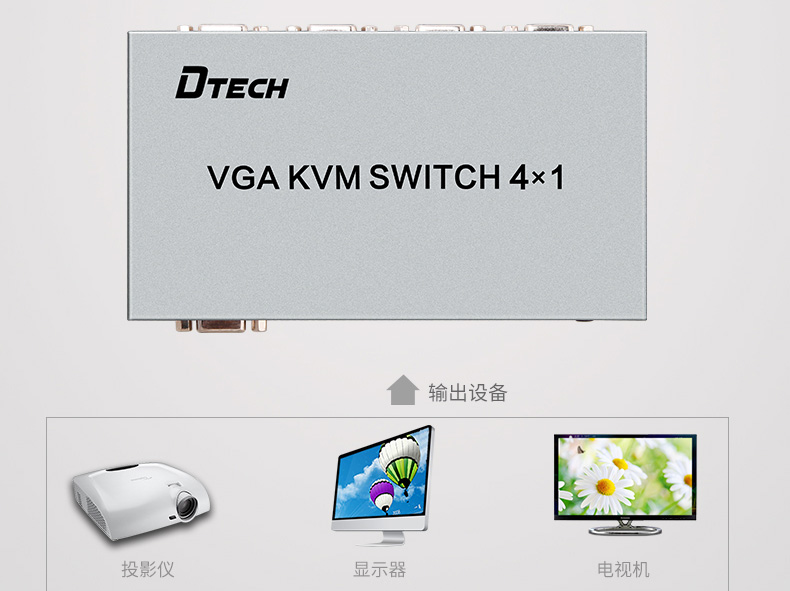 hdmi延長器|kvm延長器|光纖延長器|VGA延長器