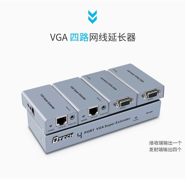 hdmi延長器|kvm延長器|光纖延長器|VGA延長器