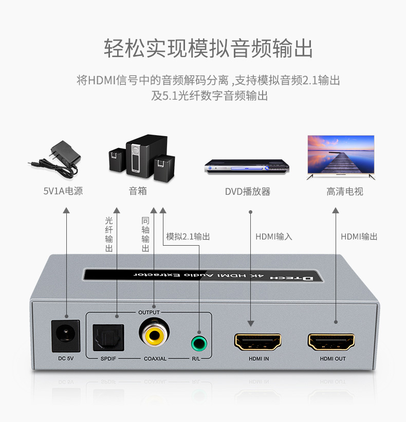 hdmi延長器|kvm延長器|光纖延長器|VGA延長器