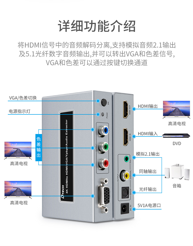 hdmi延長器|kvm延長器|光纖延長器|VGA延長器