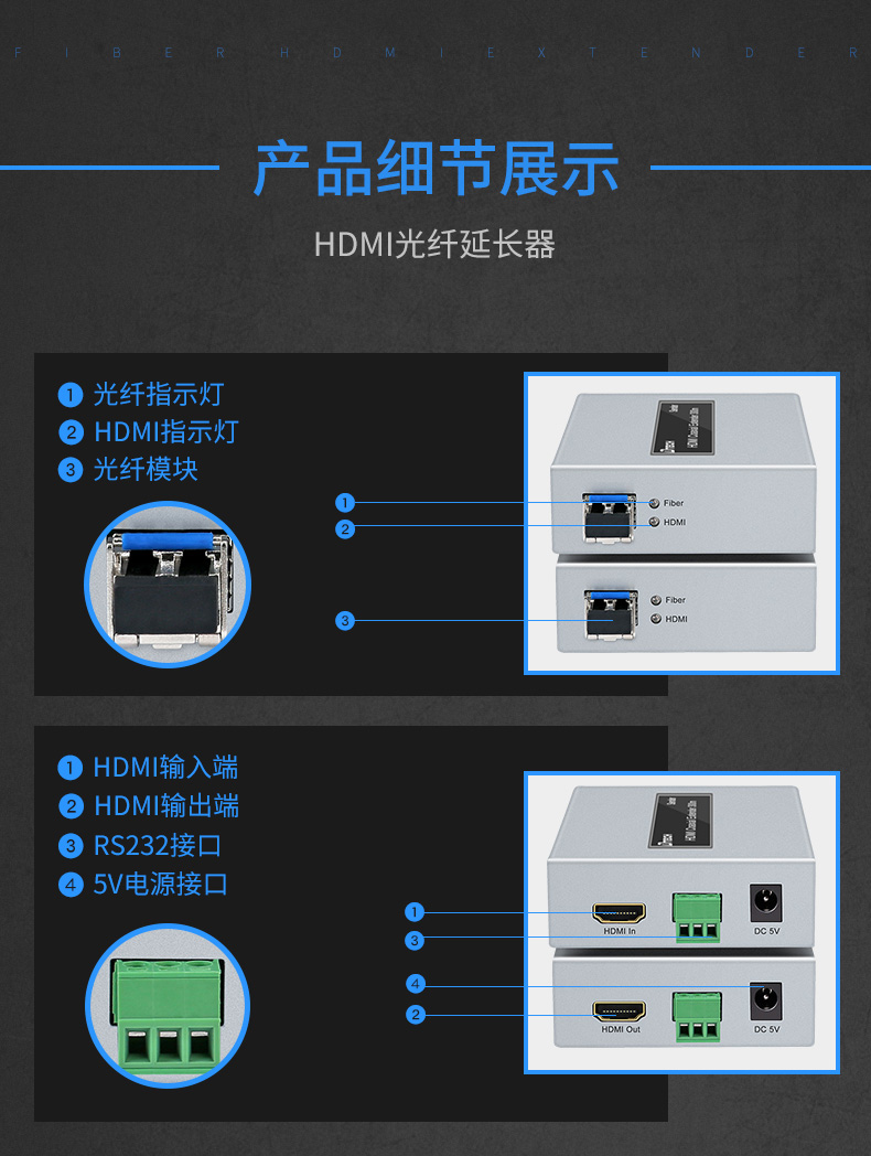 hdmi延長器|kvm延長器|光纖延長器|VGA延長器