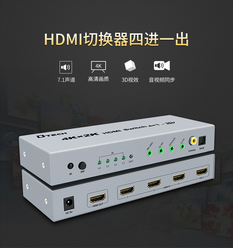 hdmi延長器|kvm延長器|光纖延長器|VGA延長器