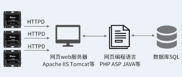 圖片關鍵詞